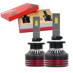 accueil ampoule de phares automobile